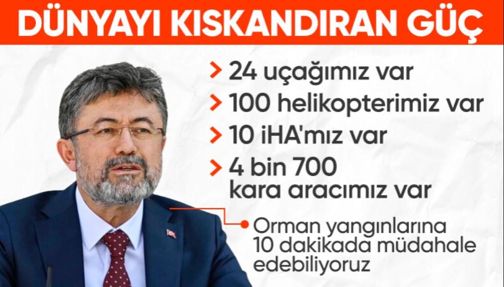 Tarım ve Orman Bakanı İbrahim Yumaklı, bakanlığın proje ve çalışmalarını anlattı