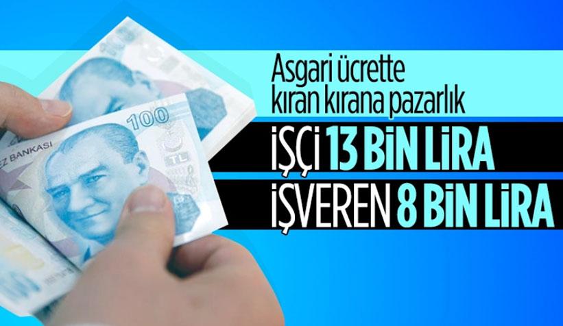 Asgari Ücret Zammında Sendika ve İşverenlerin Beklentileri