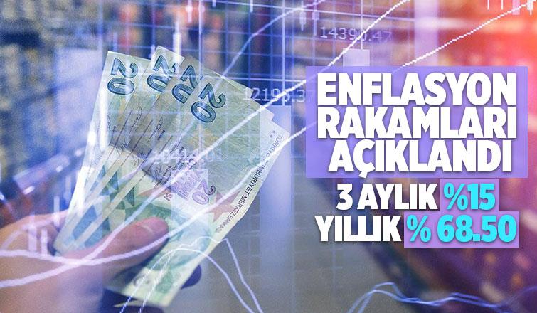 3 aylık enflasyon yüzde 15