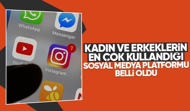 Kadın ve erkekler en çok hangi sosyal medyayı kullanıyor; İşte yanıtı