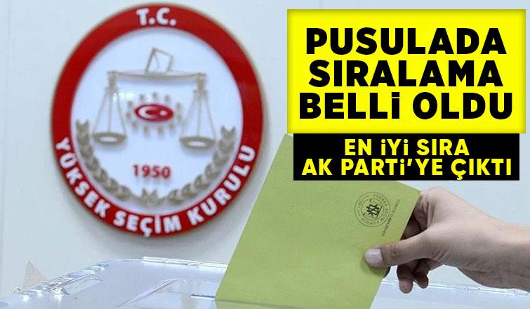 Siyasi partilerin yerel seçim pusulasındaki sıralamaları belli oldu