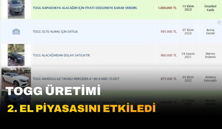 Vatandaşlar TOGG Almak İçin Araçlarını Satılığa Çıkardı