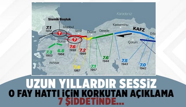 Geyve-Mekece-İznik fayı için korkutan açıklama