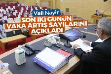 İşte Sakarya'da son iki günde tespit edilen vaka sayısı