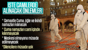 Camilerde bu önlemler alınacak