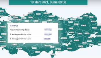 Sakarya'da aşısı tamamlananların sayısı 50 bini aştı