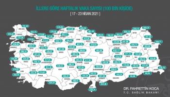 Haftalık vaka sayısı açıklandı; Sakarya'da artış sürüyor