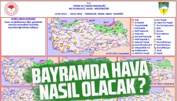 Bayramda hava nasıl olacak!