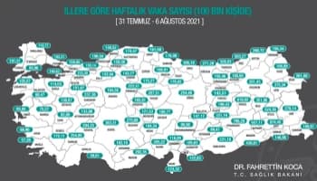 Haftalık tablo açıklandı; Sakarya'da son durum