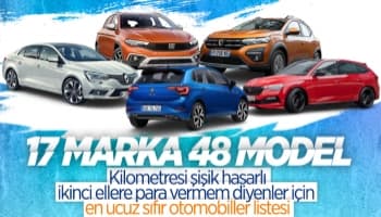 Türkiye'de satılan en ucuz sıfır otomobiller