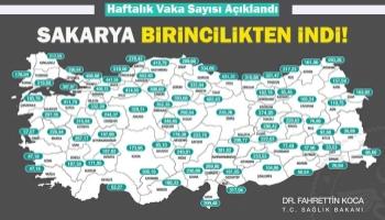 Vaka sayıları açıklandı; Sakarya için dikkat çeken detay