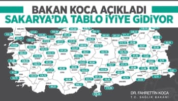 Haftalık tablo açıklandı; Sakarya'da son durum