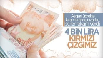 Türk-İş: asgari ücrette kırmızı çizgimiz 4 bin lira