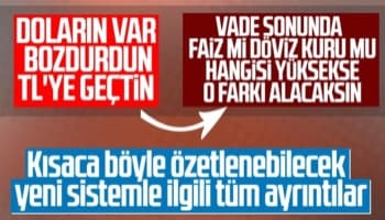 Kur farkı sistemi nasıl işleyecek