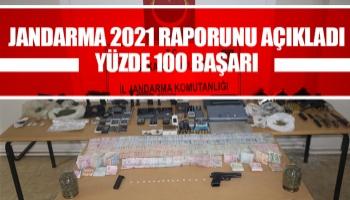 Sakarya jandarma 2021 raporunu açıkladı