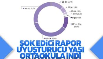 Uyuşturucu yaşı ortaokula indi