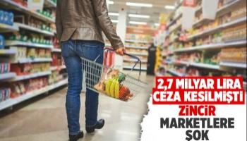 Zincir marketlerin talebine ret