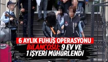 Sakarya'da fuhuş operasyonları: 27 kişiye işlem yapıldı