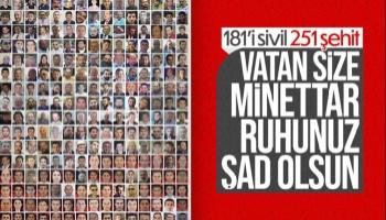 15 Temmuz'da şehit olan kahramanlar