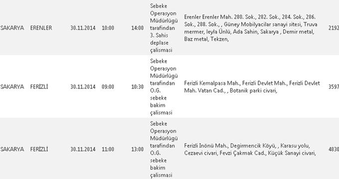 Bu ilçe ve bölgelerimize bugün elektrik verilemeyecek 