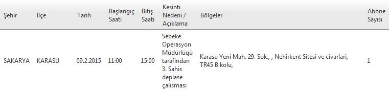 Bu ilçe ve bölgelerimize bugün elektrik verilemeyecek 