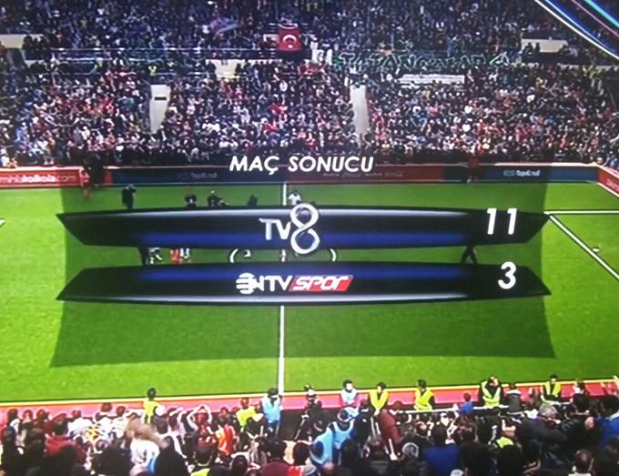 TV8 - NTV Spor karşılaşması yoğun ilgi gördü