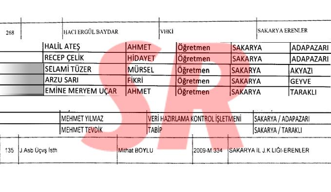 İşte Sakarya'da ihraç edilenlerin listesi