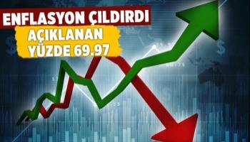 TÜİK, 2022 Nisan ayı enflasyonunu açıkladı