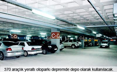 İşte Yeni Kent Meydanı İşte Yeni Kent Meydanı